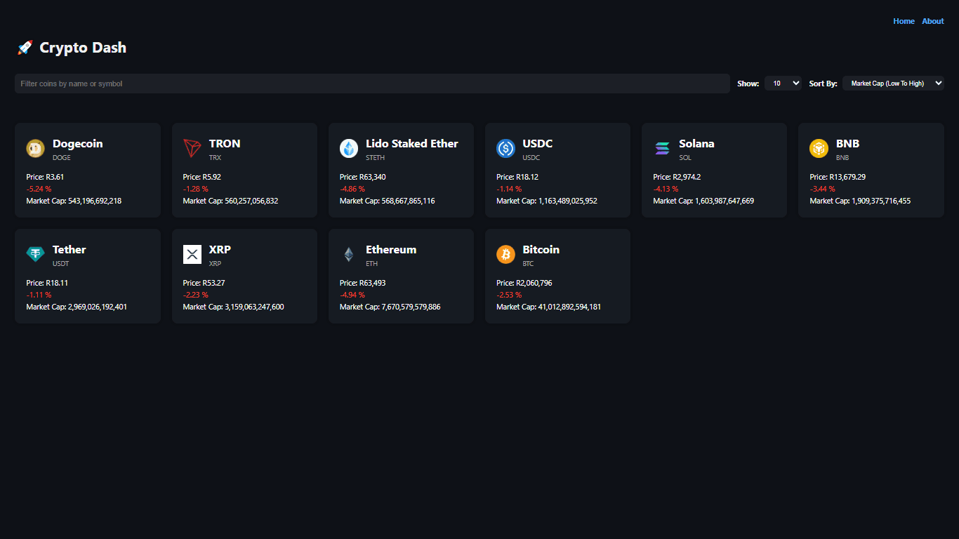 Crypto Dash