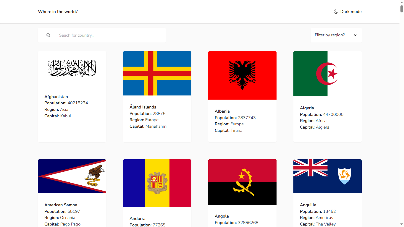 Rest Countries