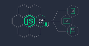 Shopping Cart API